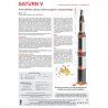 Amerykańska rakieta SATURN V - Sklej Model 2