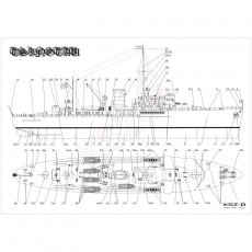 Niemiecki okręt TSINGTAU - Modelik 36/08