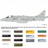 Samolot BAe Harrier GR7a / GR9 - Airfix A04050A