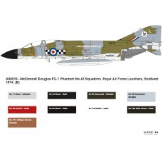 Phantom FG.1 - samolot myśliwski  - Airfix A06019