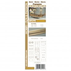 Kijki masztów i rej do Papegojan - Shipyard 34