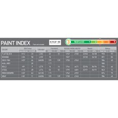 R.M.S. Titanic Centenary Anniversary - MCP - Academy 14214