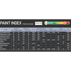 Samolot Horten Ho 229 Wunderwaffe - Academy 12583