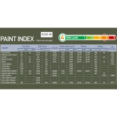 Samolot Rafale C EC 1/7 Provence 2012 - Academy 12346