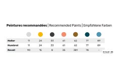 Personel Luftwaffe WWII - Heller 49655