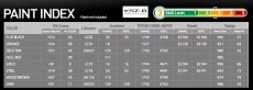 R.M.S. Titanic z oświetleniem led - MCP - Academy 14220