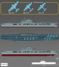 USS Enterprise CV-6 Battle of Midway - Academy 14409