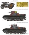 German Panzer I Ausf.B & Motorcycle - Academy13556