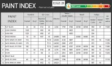 Leopard 2A4 (oznakowanie WP) – 1:72 – Academy 13428