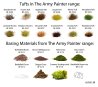 Army Painter BF4115 Steppe Grass – trawa stepowa 150 ml