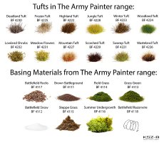 Army Painter BF4114 Field Grass – trawa polna 150 ml