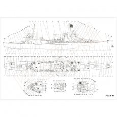 Modelik 1/09 - Krążownik USS SAN FRANCISCO
